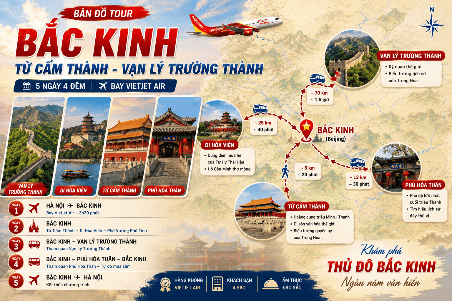 bản đồ tour Bắc Kinh