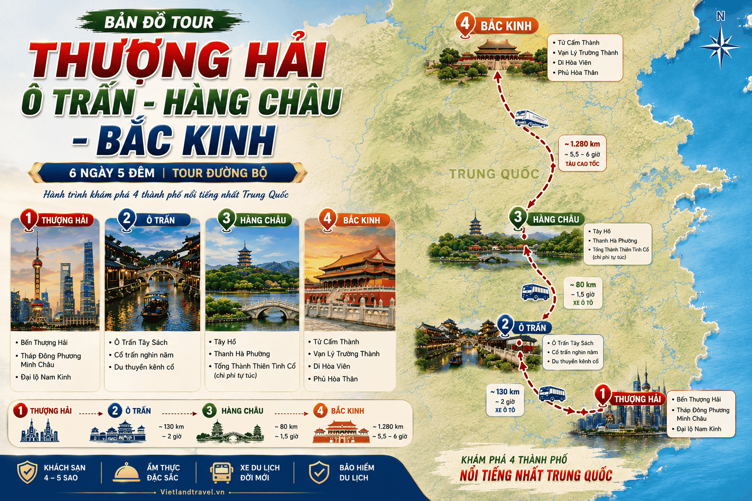 bản đồ tour bắc kinh thượng hải