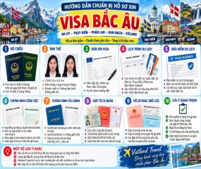 Tuyến Bắc Âu có gì?