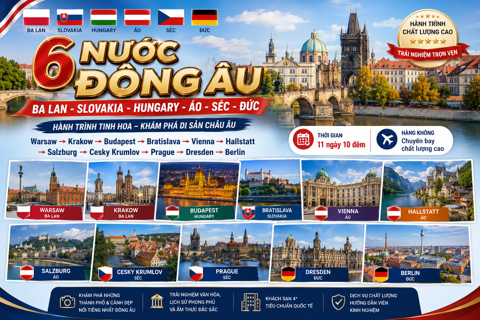 BA LAN - SLOVAKIA - HUNGARY - ÁO - SÉC - ĐỨC