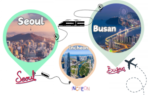 BUSAN -SEOUL- ĐẢO NAMI - INCHEON